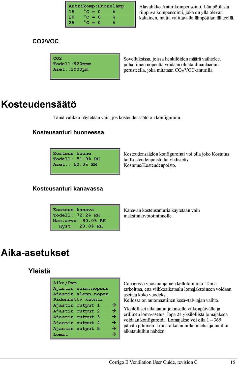 Kosteudensäätö Tämä valikko näytetään vain, jos kosteudensäätö on konfiguroitu. Kosteusanturi huoneessa Kosteus huone Todell: 51.9% RH Aset.: 50.