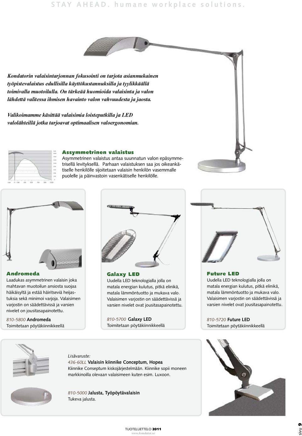 Valikoimamme käsittää valaisimia loisteputkilla ja LED valolähteillä jotka tarjoavat optimaalisen valoergonomian.