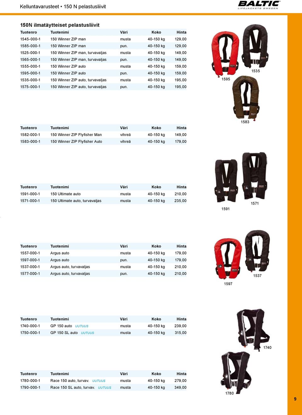 40-150 kg 149,00 1555-000-1 150 Winner ZIP auto musta 40-150 kg 159,00 1595-000-1 150 Winner ZIP auto pun.