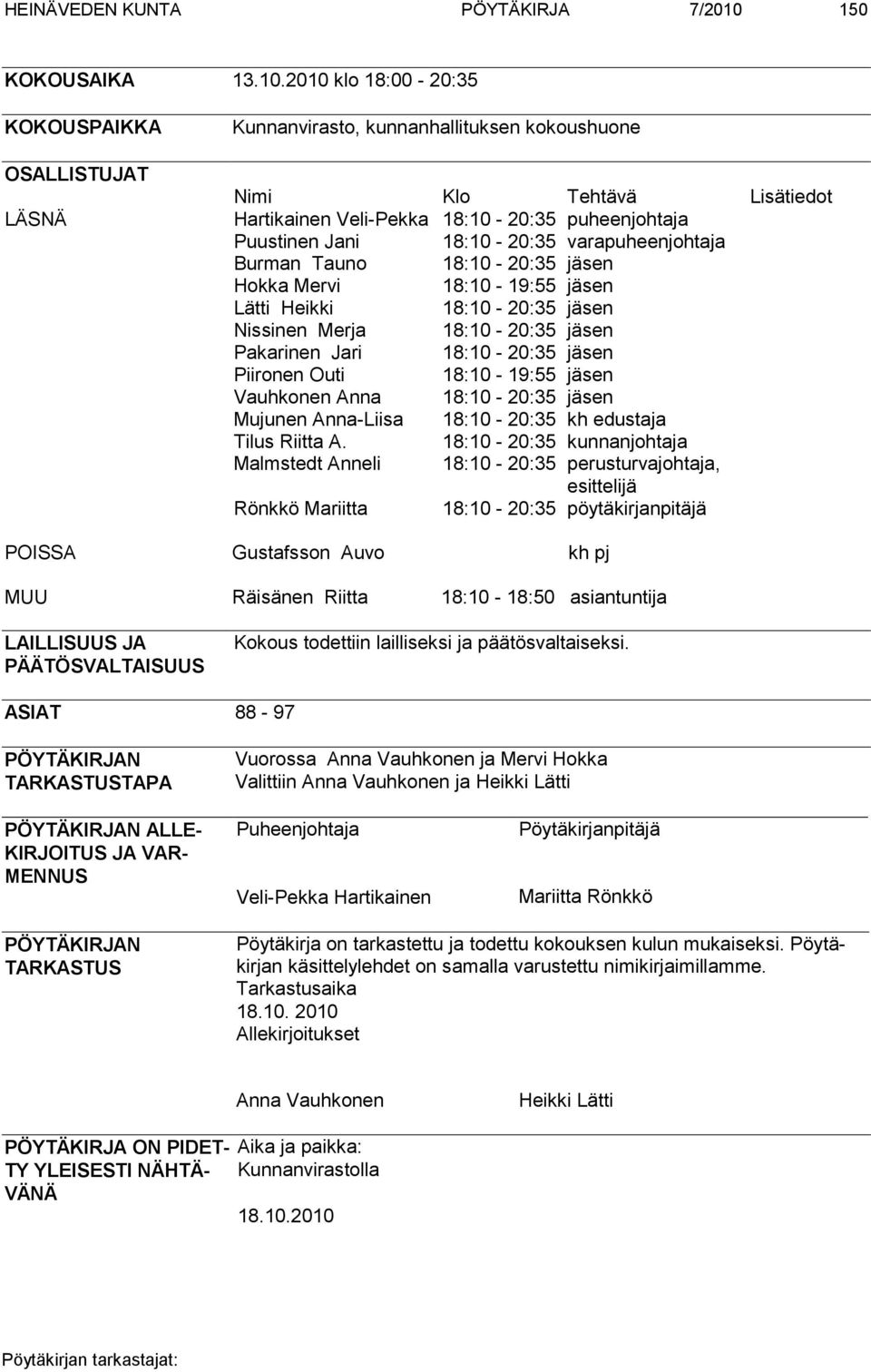 2010 klo 18:00-20:35 KOKOUSPAIKKA OSALLISTUJAT LÄSNÄ Kunnanvirasto, kunnanhallituksen kokoushuone Nimi Klo Tehtävä Lisätiedot Hartikainen Veli-Pekka 18:10-20:35 puheenjohtaja Puustinen Jani