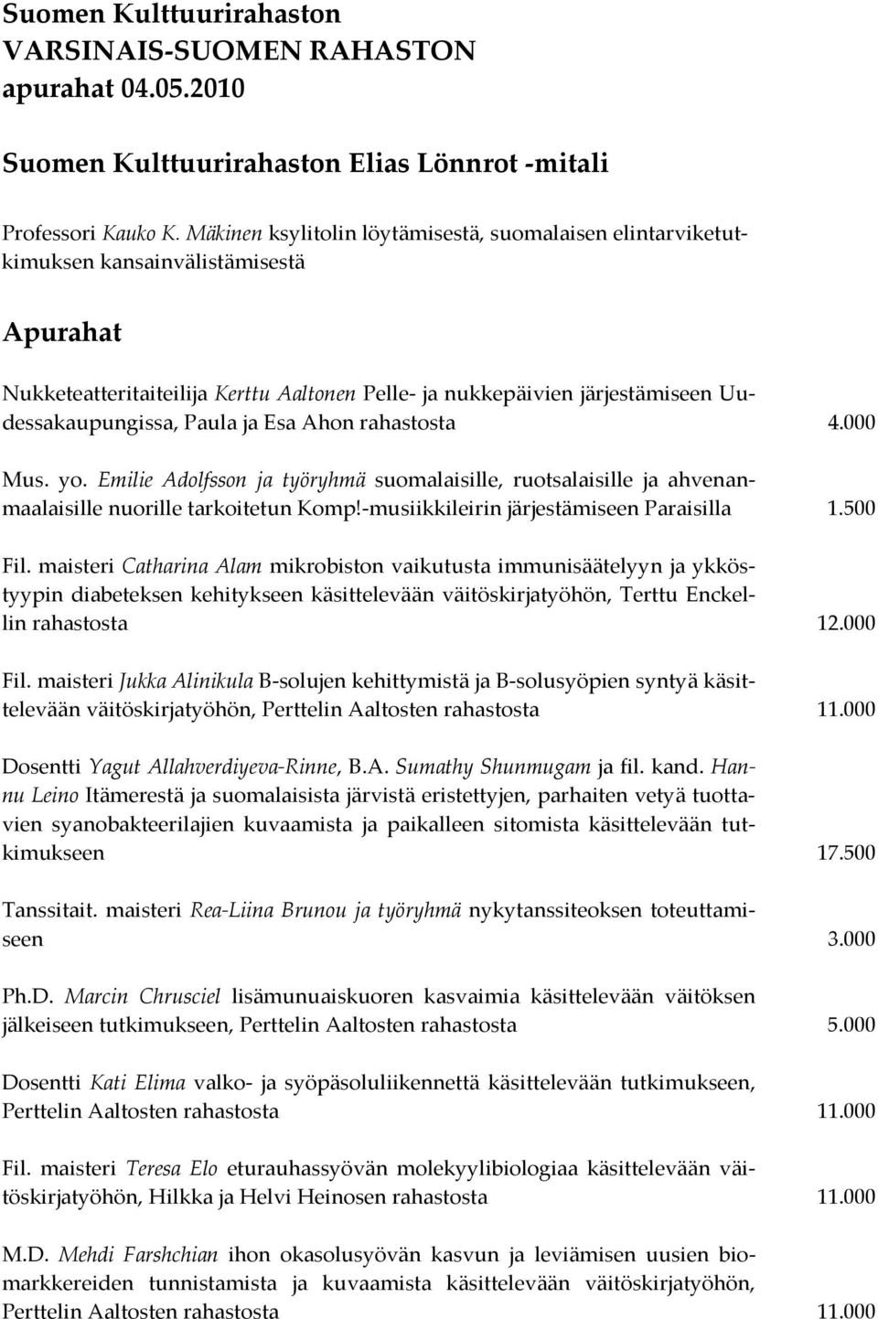 Paula ja Esa Ahon rahastosta 4.000 Mus. yo. Emilie Adolfsson ja työryhmä suomalaisille, ruotsalaisille ja ahvenanmaalaisille nuorille tarkoitetun Komp!-musiikkileirin järjestämiseen Paraisilla 1.