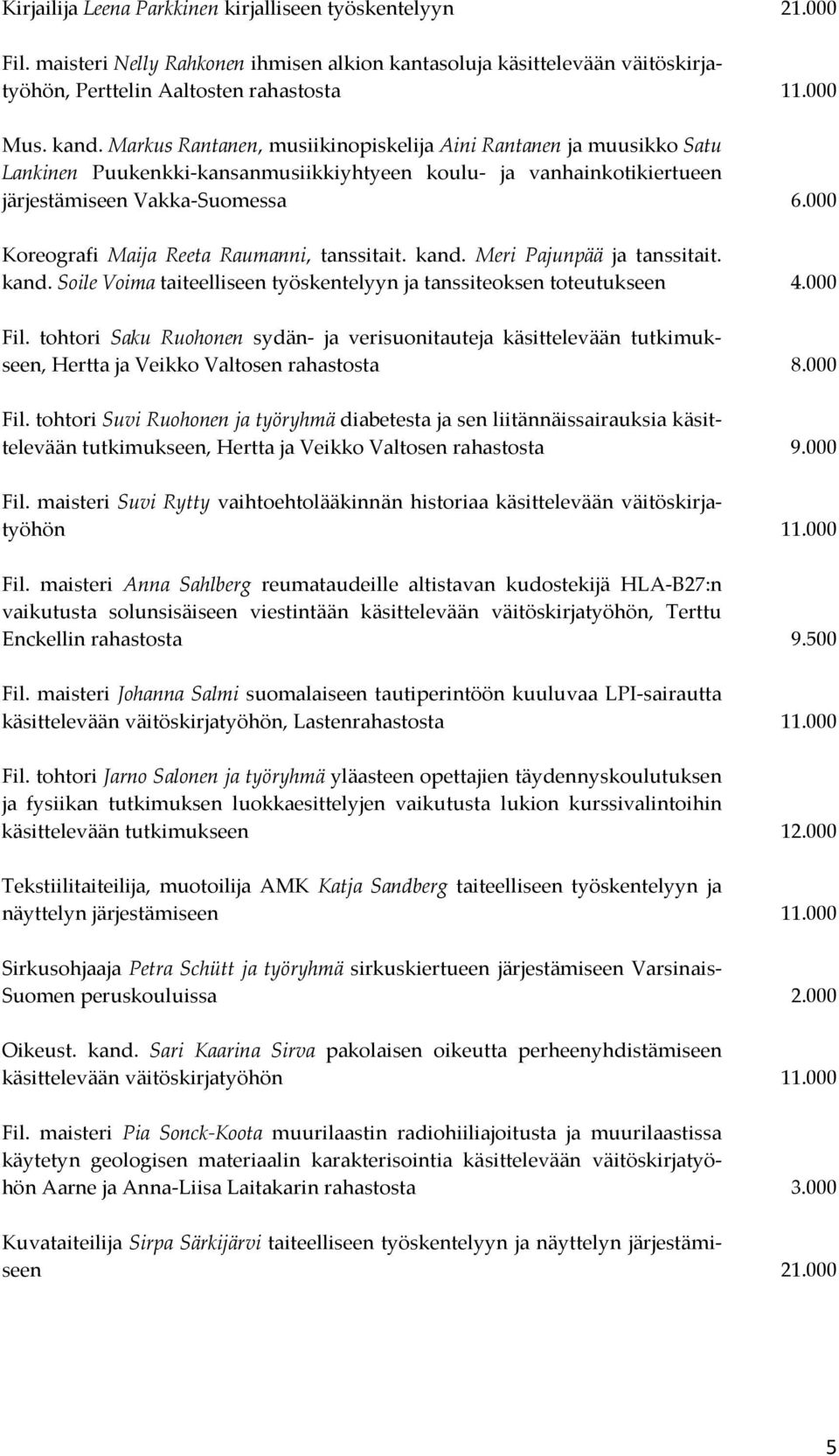 000 Koreografi Maija Reeta Raumanni, tanssitait. kand. Meri Pajunpää ja tanssitait. kand. Soile Voima taiteelliseen työskentelyyn ja tanssiteoksen toteutukseen 4.000 Fil.