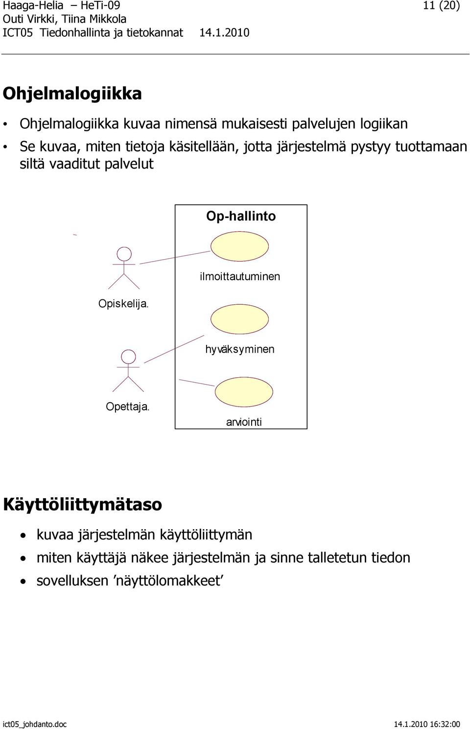 Op-hallinto Opiskelija. ilmoittautuminen hyväksyminen Opettaja.