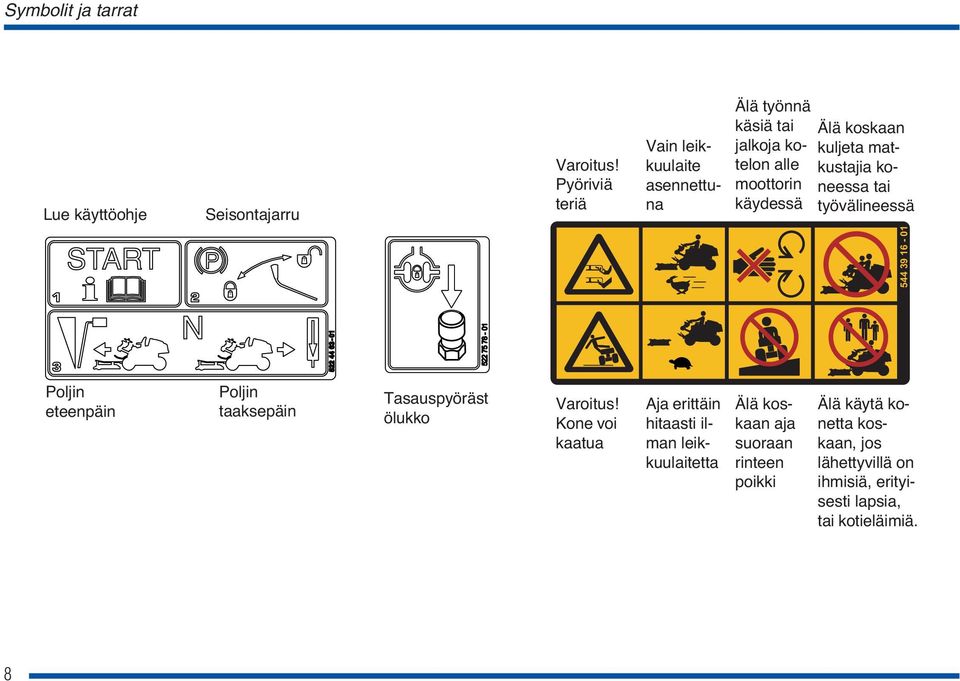 työvälineessä 01 - Lue käyttöohje Seisontajarru Vain leikkuulaite asennettuna 544 39 16 Poljin eteenpäin Poljin taaksepäin