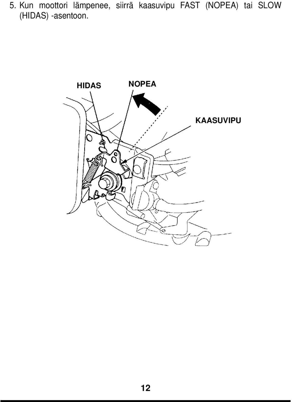 (NOPEA) tai SLOW (HIDAS)