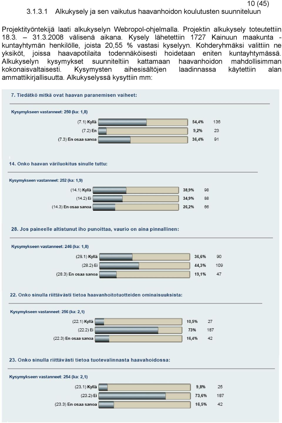 Kysely lähetettiin 1727 Kainuun maakunta - kuntayhtymän henkilölle, joista 2,55 % vastasi kyselyyn.