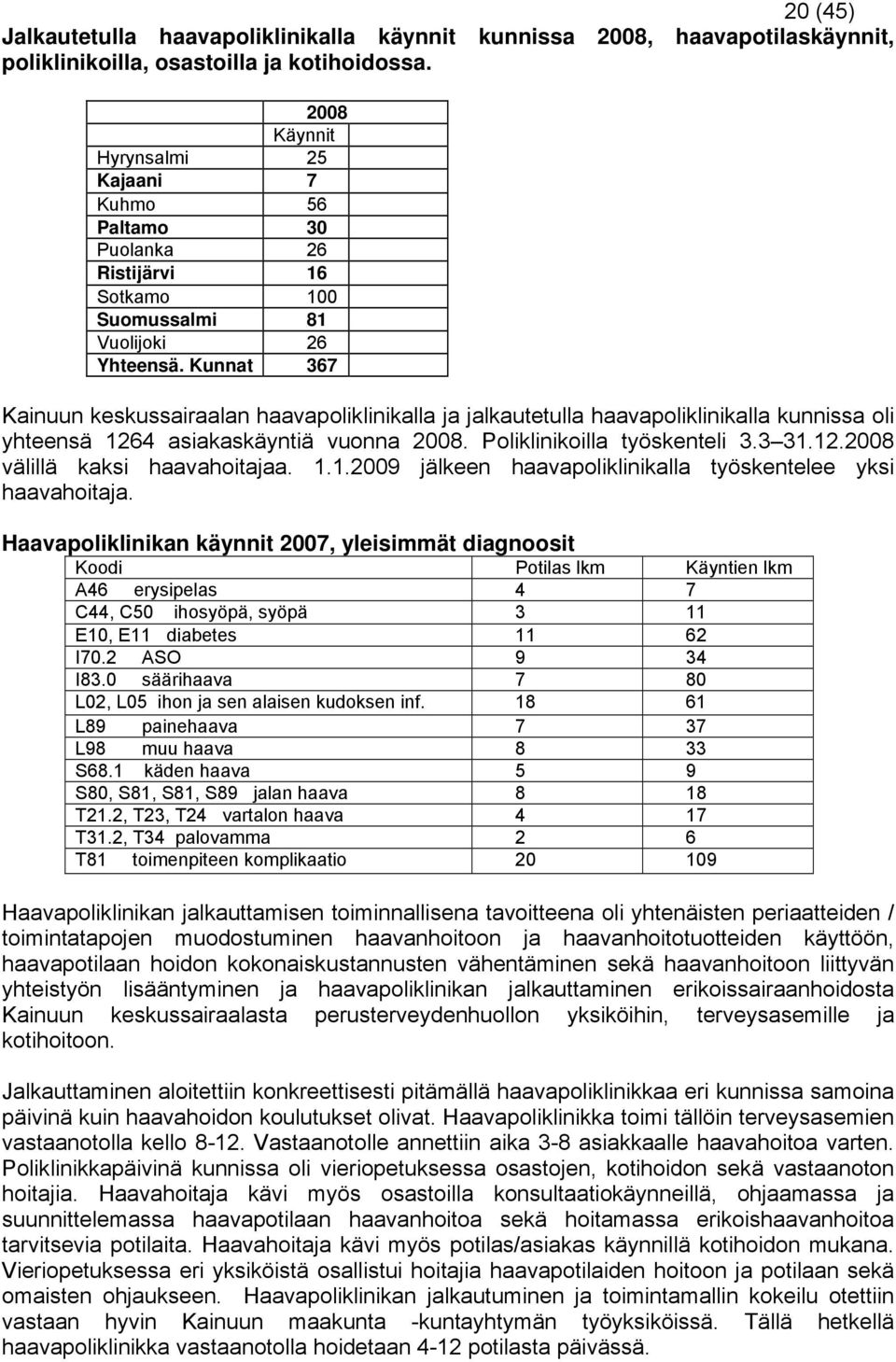 Kunnat 367 Kainuun keskussairaalan haavapoliklinikalla ja jalkautetulla haavapoliklinikalla kunnissa oli yhteensä 1264 asiakaskäyntiä vuonna 28. Poliklinikoilla työskenteli 3.3 31.12.28 välillä kaksi haavahoitajaa.