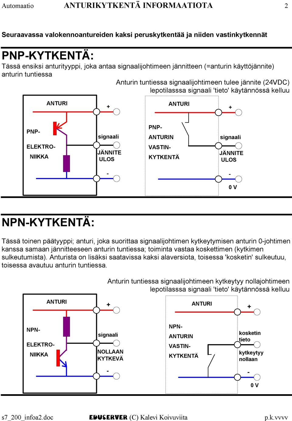 KYTKENTÄ JÄNNITE ULOS NPNKYTKENTÄ: Tässä toinen päätyyppi; anturi, joka suorittaa gnaalijohtimen kytkeytymisen anturin 0johtimen kanssa samaan jännitteeseen anturin tuntiessa; toiminta vastaa