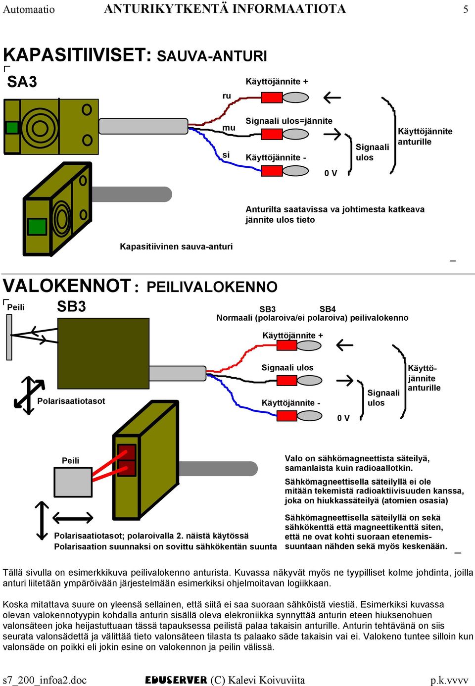 näistä käytössä Polarisaation suunnak on sovittu sähkökentän suunta Valo on sähkömagneettista säteilyä, samanlaista kuin radioaallotkin.