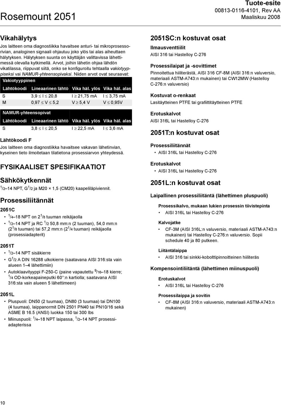 Arvot, joihin lähetin ohjaa lähdön vikatilassa, riippuvat siitä, onko se konfiguroitu tehtaalla vakiotyyppiseksi vai NAMUR-yhteensopivaksi.