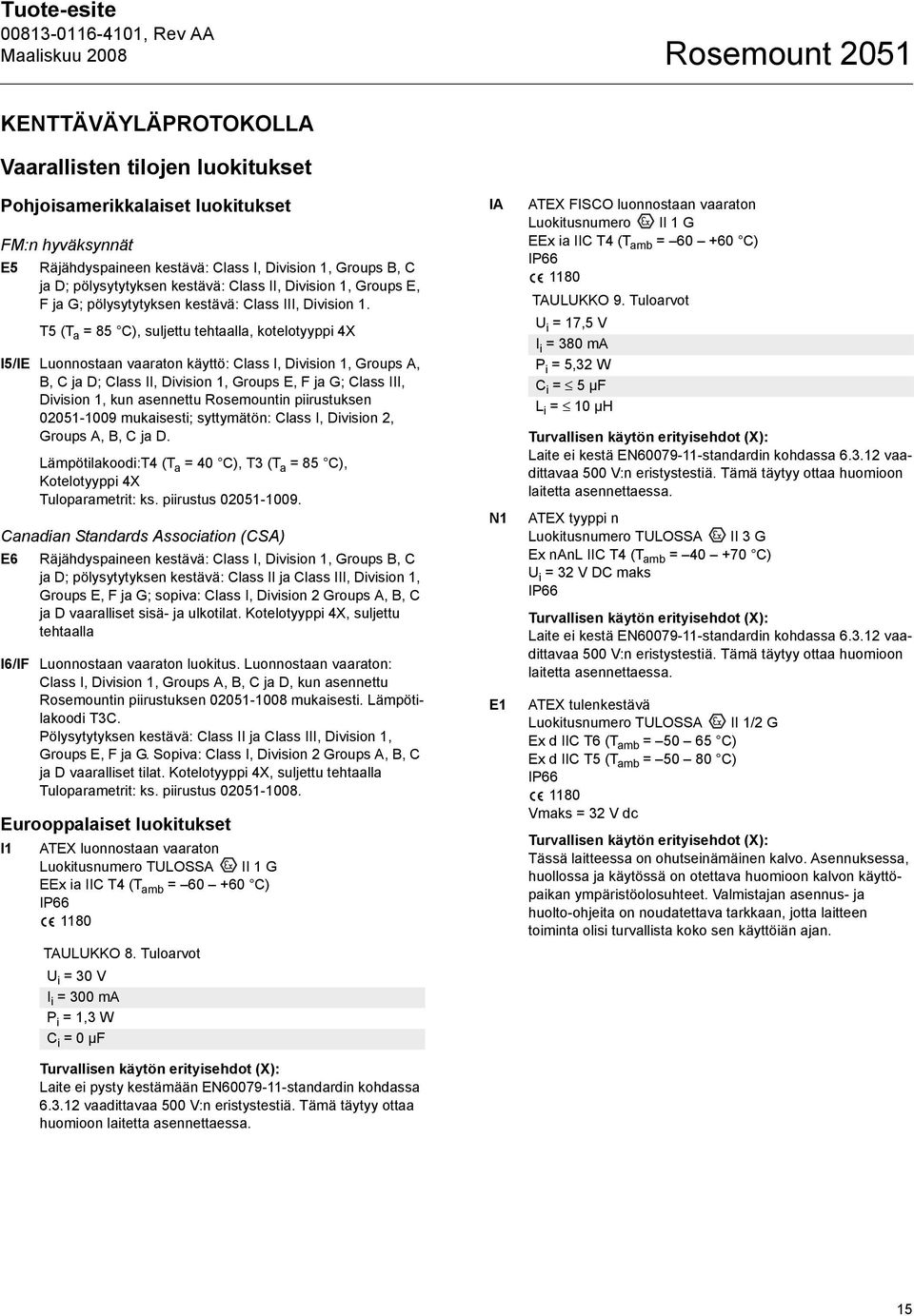 T5 (T a = 85 C), suljettu tehtaalla, kotelotyyppi 4X I5/IE Luonnostaan vaaraton käyttö: Class I, Division 1, Groups A, B, C ja D; Class II, Division 1, Groups E, F ja G; Class III, Division 1, kun