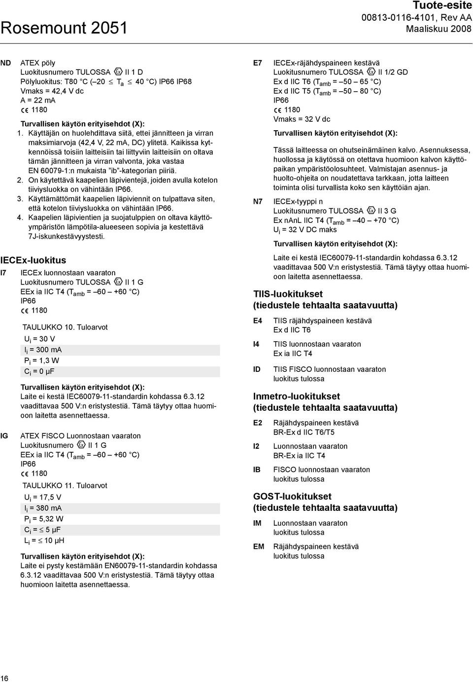 Kaikissa kytkennöissä toisiin laitteisiin tai liittyviin laitteisiin on oltava tämän jännitteen ja virran valvonta, joka vastaa EN 60079-1:n mukaista ib -kategorian piiriä. 2.