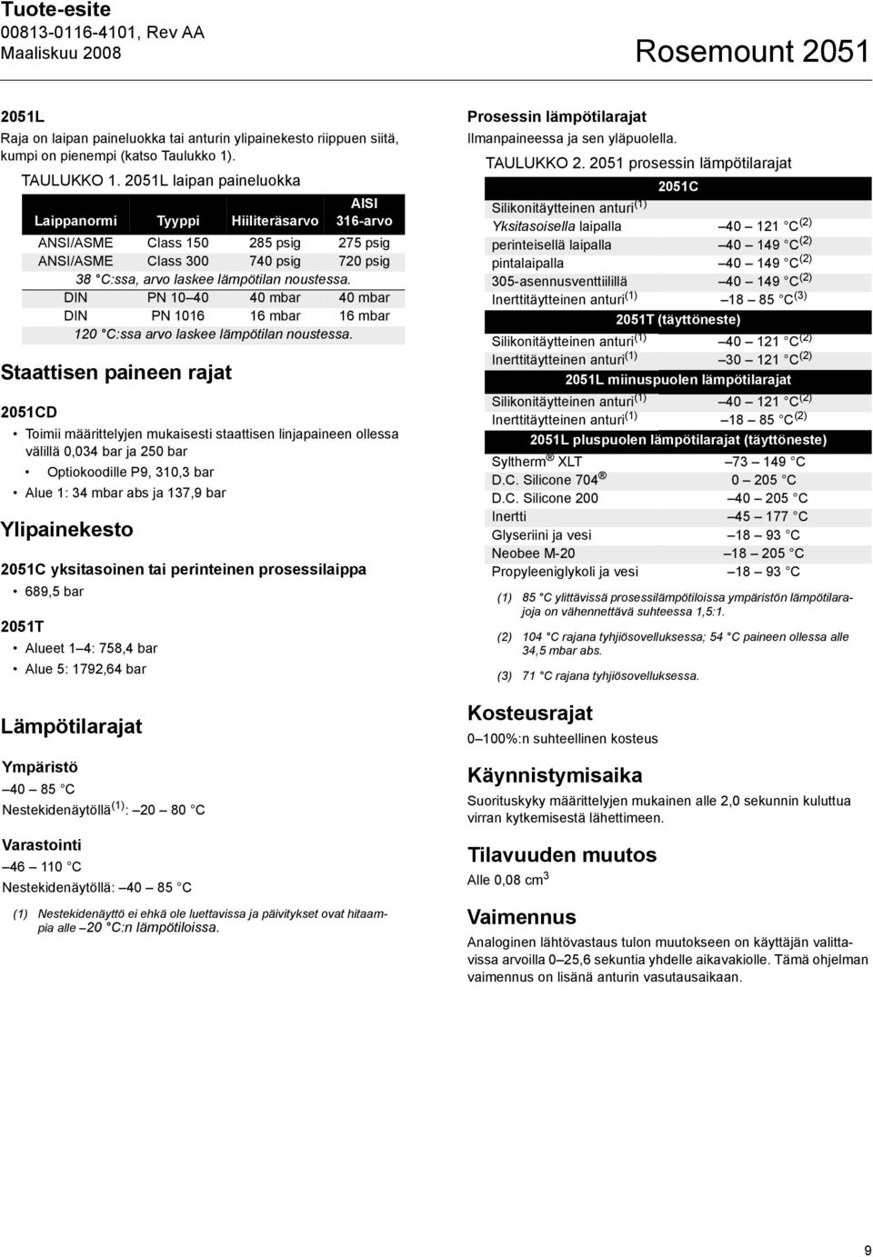 DIN PN 10 40 40 mbar 40 mbar DIN PN 1016 16 mbar 16 mbar 120 C:ssa arvo laskee lämpötilan noustessa.