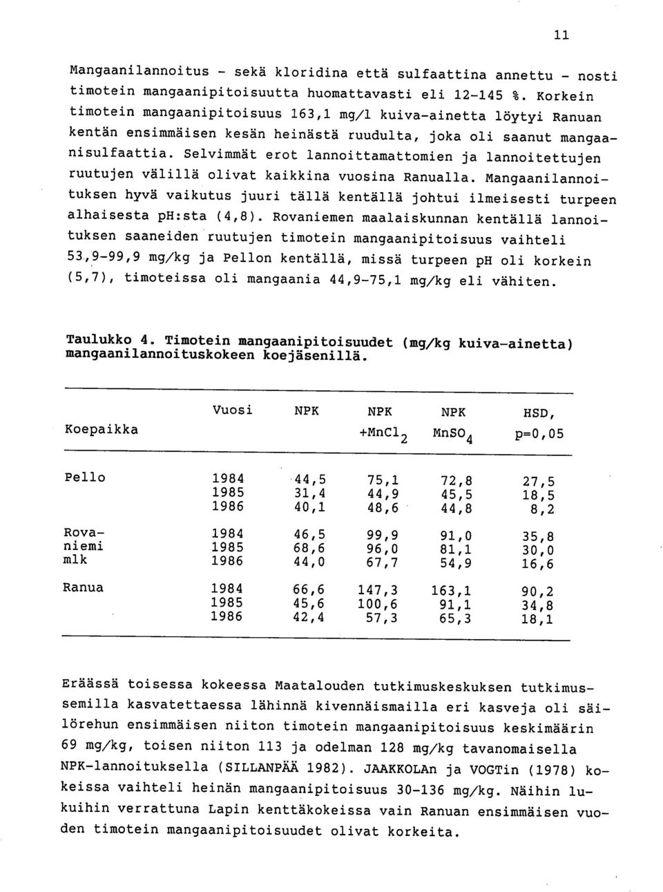 Selvimmät erot lannoittamattomien ja lannoitettujen ruutujen välillä olivat kaikkina vuosina Ranualla.