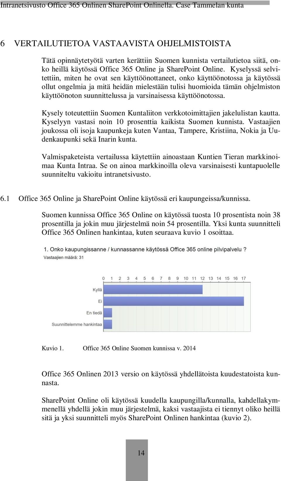 varsinaisessa käyttöönotossa. Kysely toteutettiin Suomen Kuntaliiton verkkotoimittajien jakelulistan kautta. Kyselyyn vastasi noin 10 prosenttia kaikista Suomen kunnista.