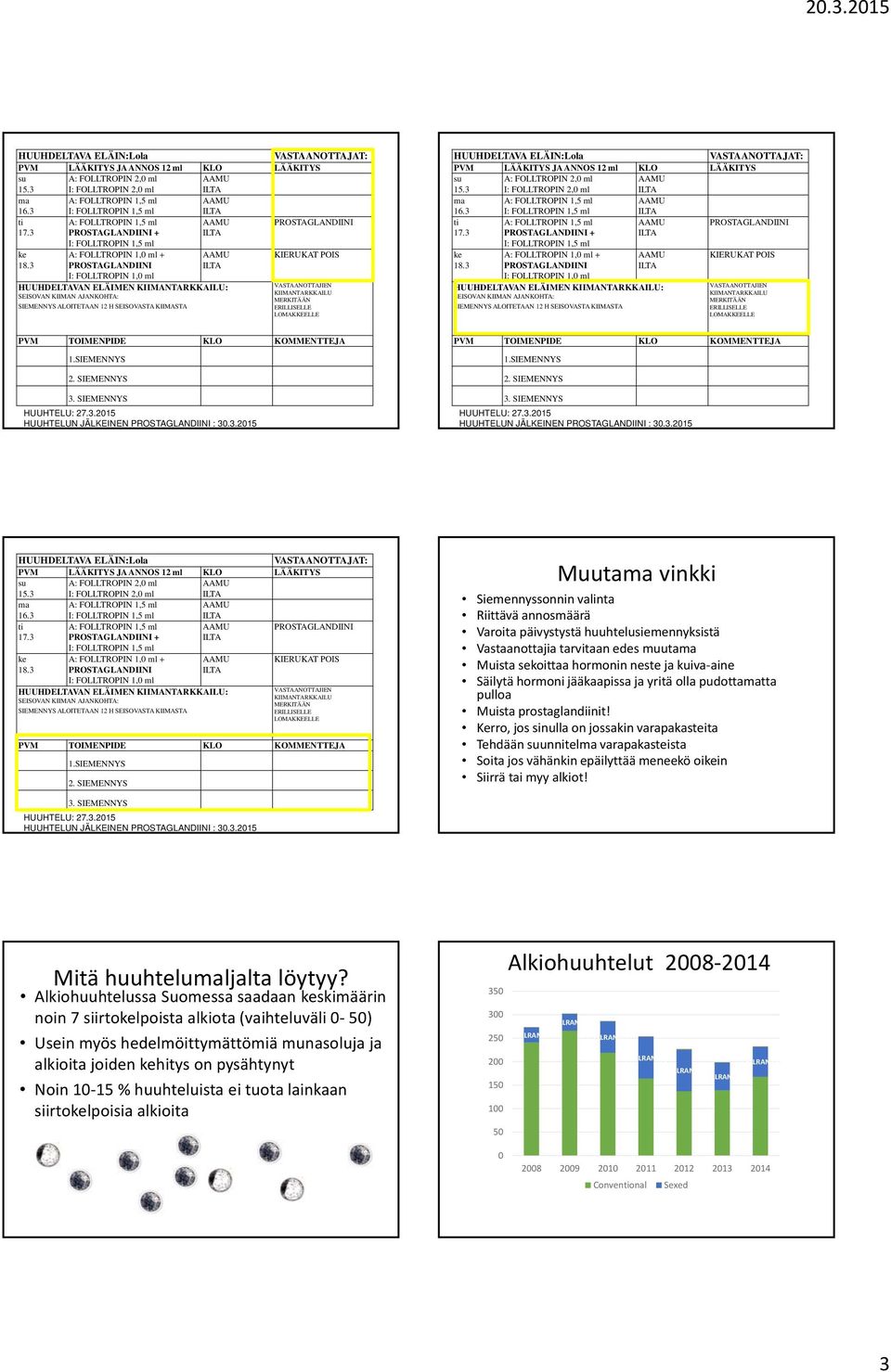 hormonin neste ja kuiva aine Säilytä hormoni jääkaapissa ja yritä olla pudottatta pulloa Muista prostaglandiinit!