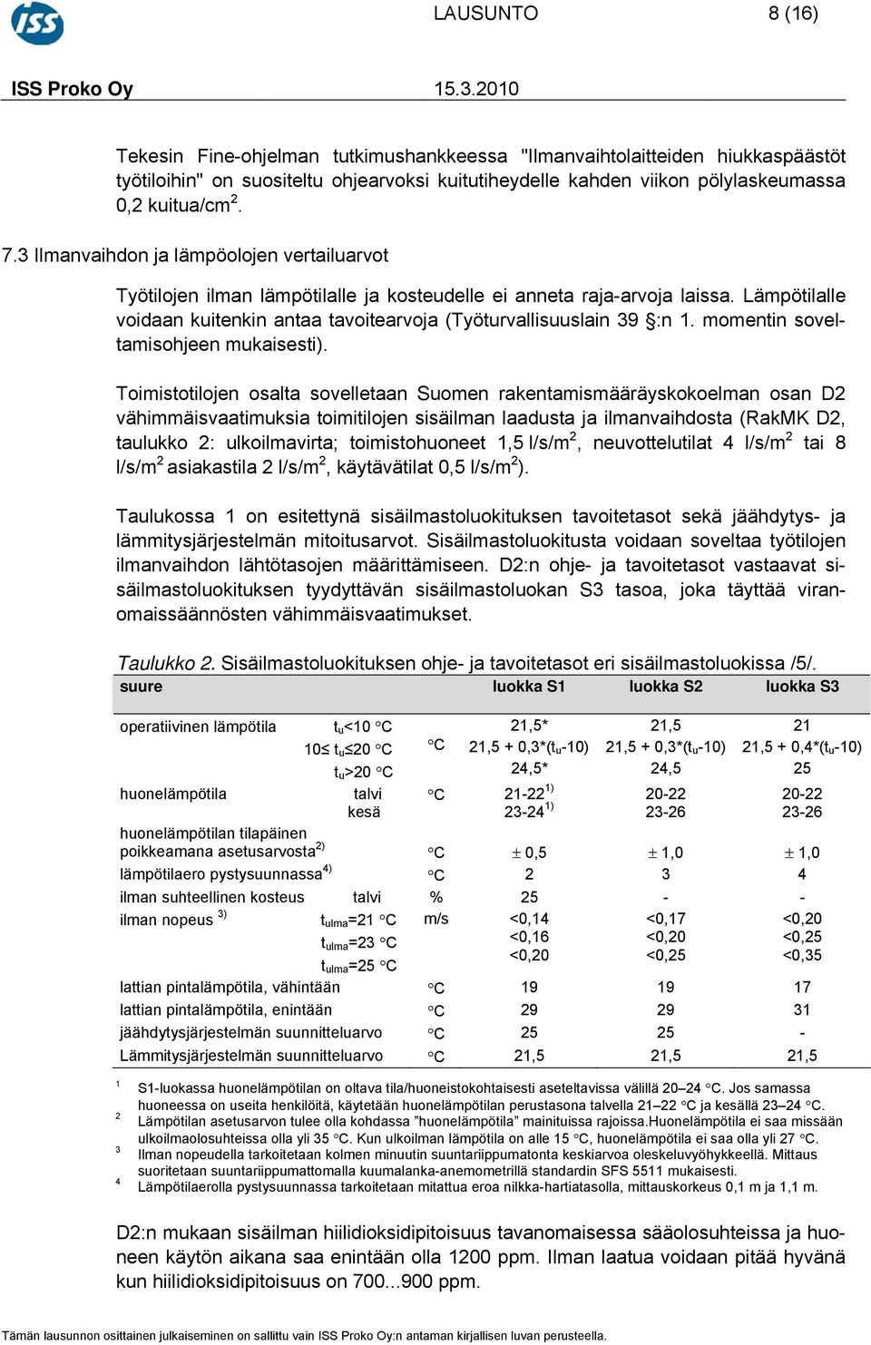 3 Ilmanvaihdon ja lämpöolojen vertailuarvot Työtilojen ilman lämpötilalle ja kosteudelle ei anneta raja-arvoja laissa. Lämpötilalle voidaan kuitenkin antaa tavoitearvoja (Työturvallisuuslain 39 :n 1.