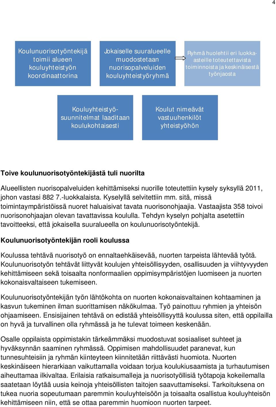 nuorisopalveluiden kehittämiseksi nuorille toteutettiin kysely syksyllä 2011, johon vastasi 882 7.-luokkalaista. Kyselyllä selvitettiin mm.