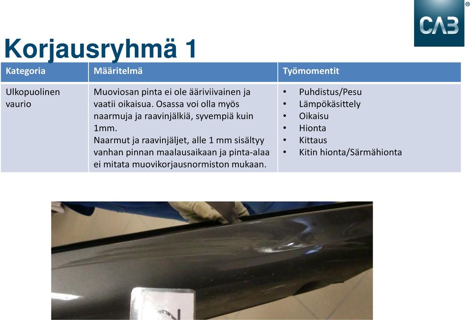 Naarmut ja raavinjäljet, alle 1 mm sisältyy vanhan pinnan maalausaikaan ja pinta-alaa ei mitata