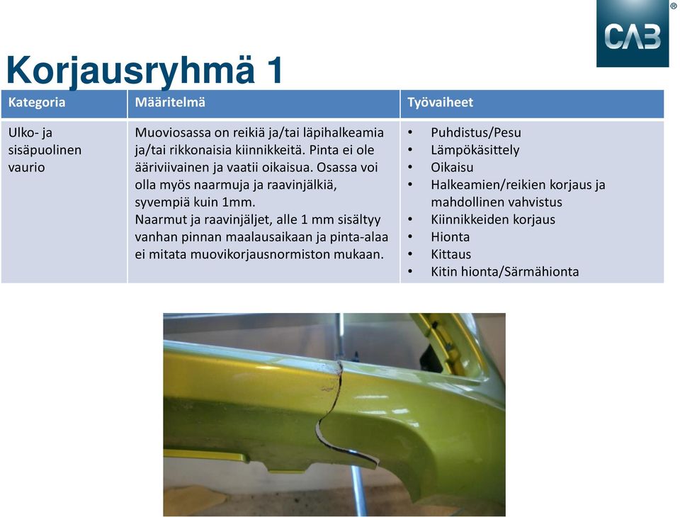Osassa voi olla myös naarmuja ja raavinjälkiä, syvempiä kuin 1mm.