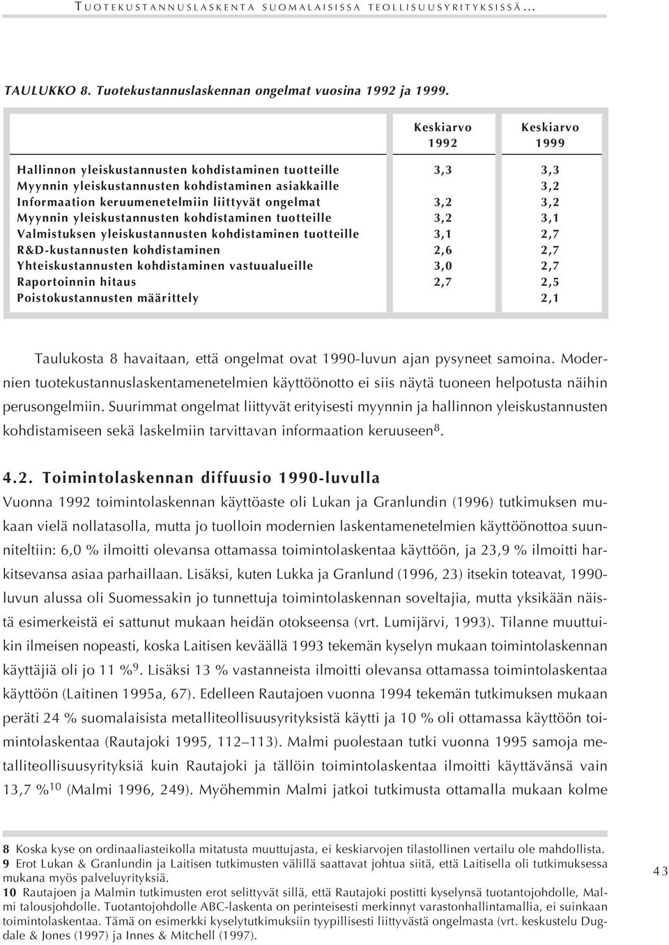 3,2 Myynnin yleiskustannusten kohdistaminen tuotteille 3,2 3,1 Valmistuksen yleiskustannusten kohdistaminen tuotteille 3,1 2,7 R&D-kustannusten kohdistaminen 2,6 2,7 Yhteiskustannusten kohdistaminen