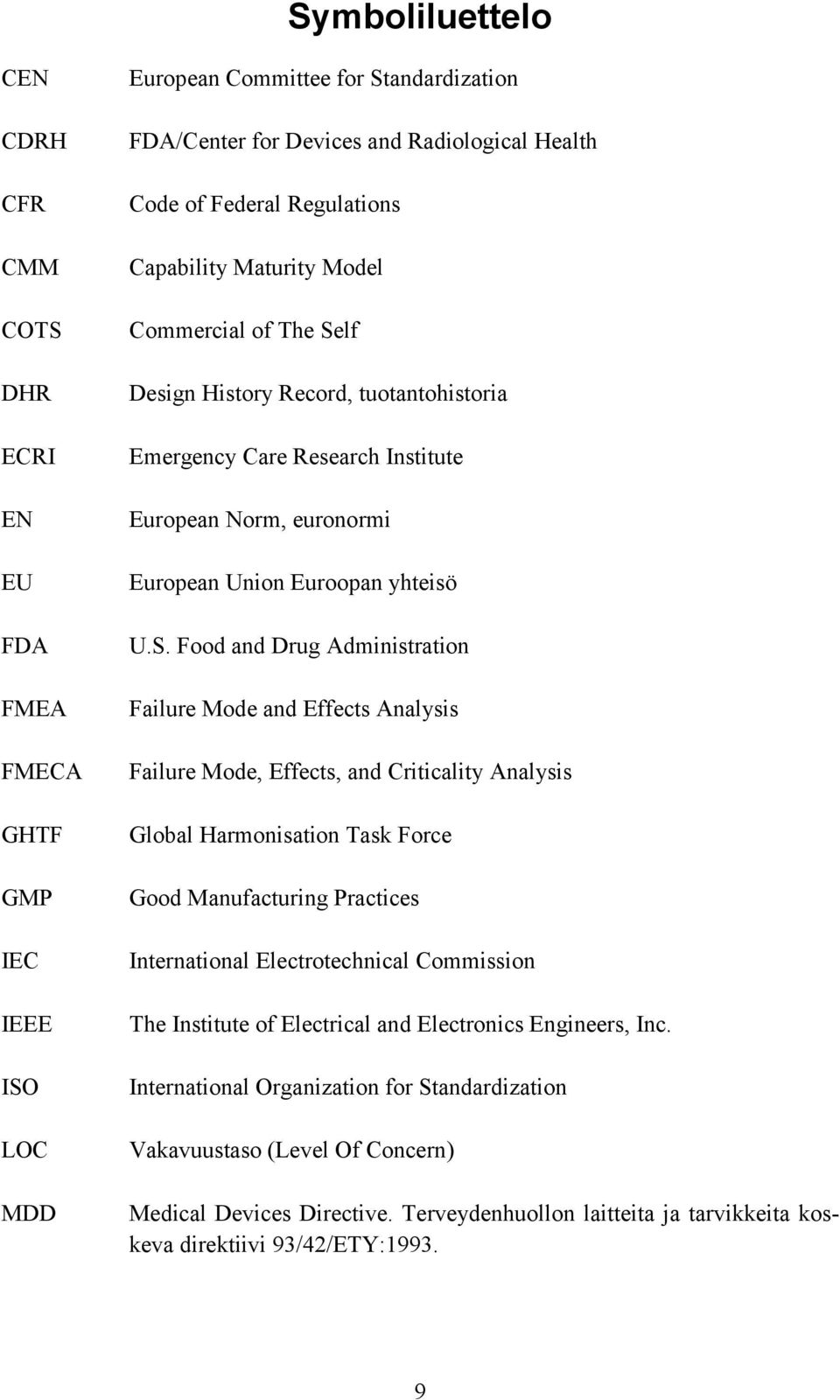 lf Design History Record, tuotantohistoria Emergency Care Research Institute European Norm, euronormi European Union Euroopan yhteisö U.S.