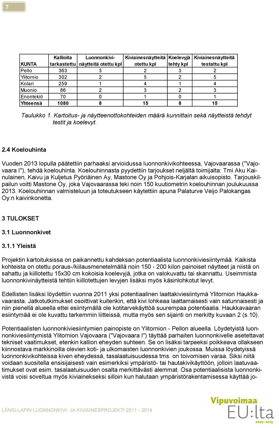 Koelouhinnasta pyydettiin tarjoukset neljältä toimijalta: Tmi Aku Kainulainen, Kaivu ja Kuljetus Pyöriäinen Ay, Mastone Oy ja Pohjois-Karjalan aikuisopisto.