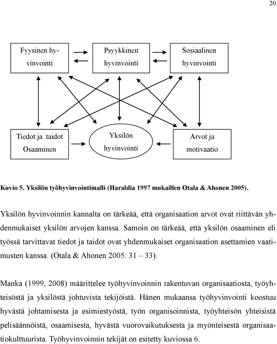 Samoin on tärkeää, että yksilön osaaminen eli työssä tarvittavat tiedot ja taidot ovat yhdenmukaiset organisaation asettamien vaatimusten kanssa. (Otala & Ahonen 2005: 31 33).