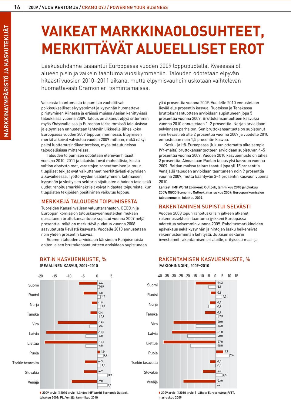 Talouden odotetaan elpyvän hitaasti vuosien 2010 2011 aikana, mutta elpymisvauhdin uskotaan vaihtelevan huomattavasti Cramon eri toimintamaissa.