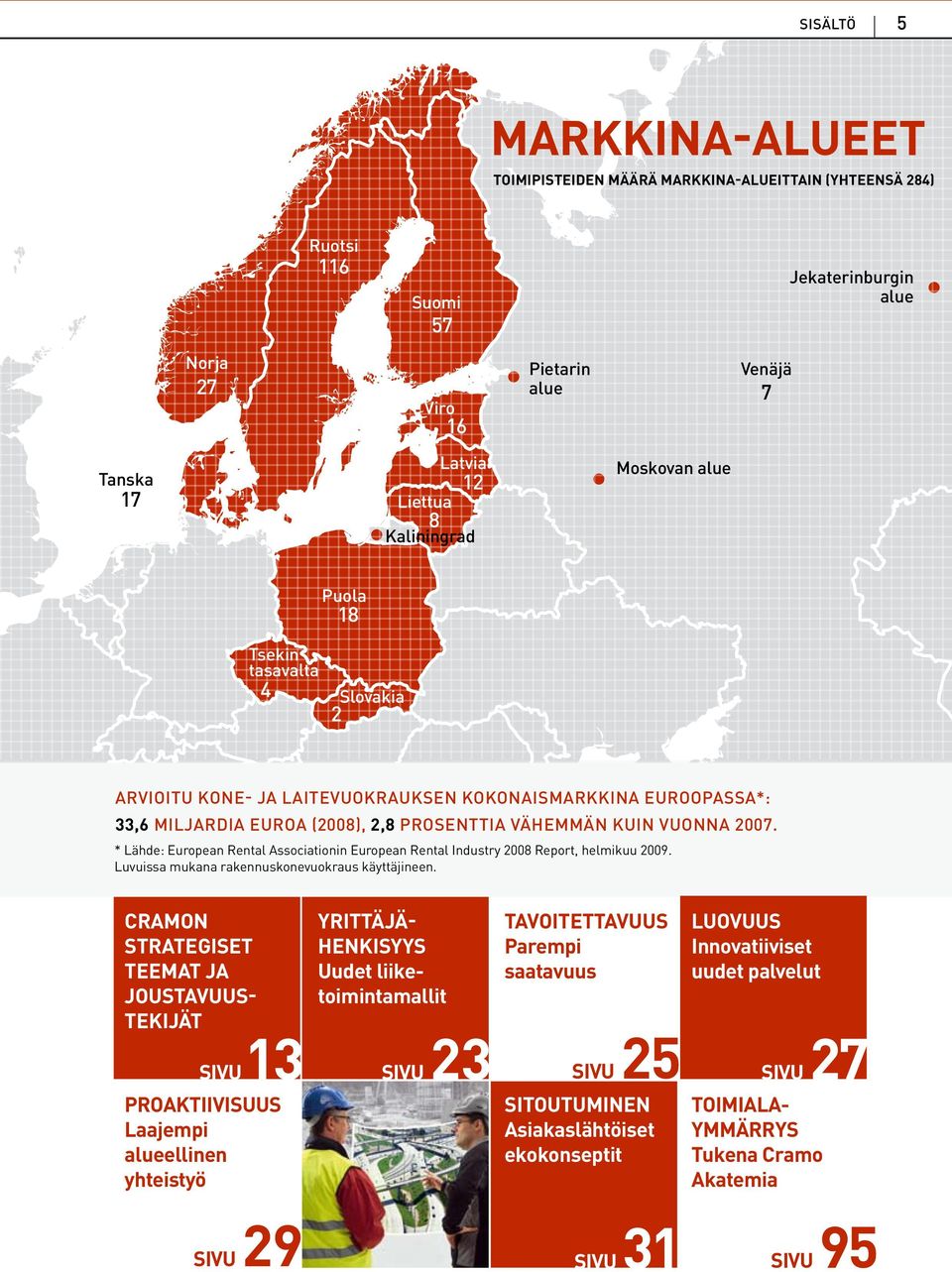 * Lähde: European Rental Associationin European Rental Industry 2008 Report, helmikuu 2009. Luvuissa mukana rakennuskonevuokraus käyttäjineen.