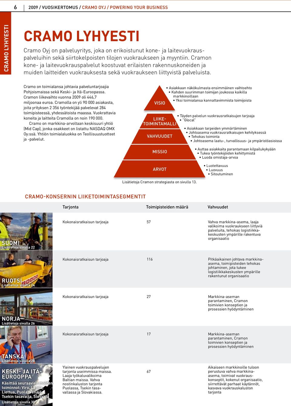 Cramo on toimialansa johtavia palveluntarjoajia Pohjoismaissa sekä Keski- ja Itä-Euroopassa. Cramon liikevaihto vuonna 2009 oli 446,7 miljoonaa euroa.