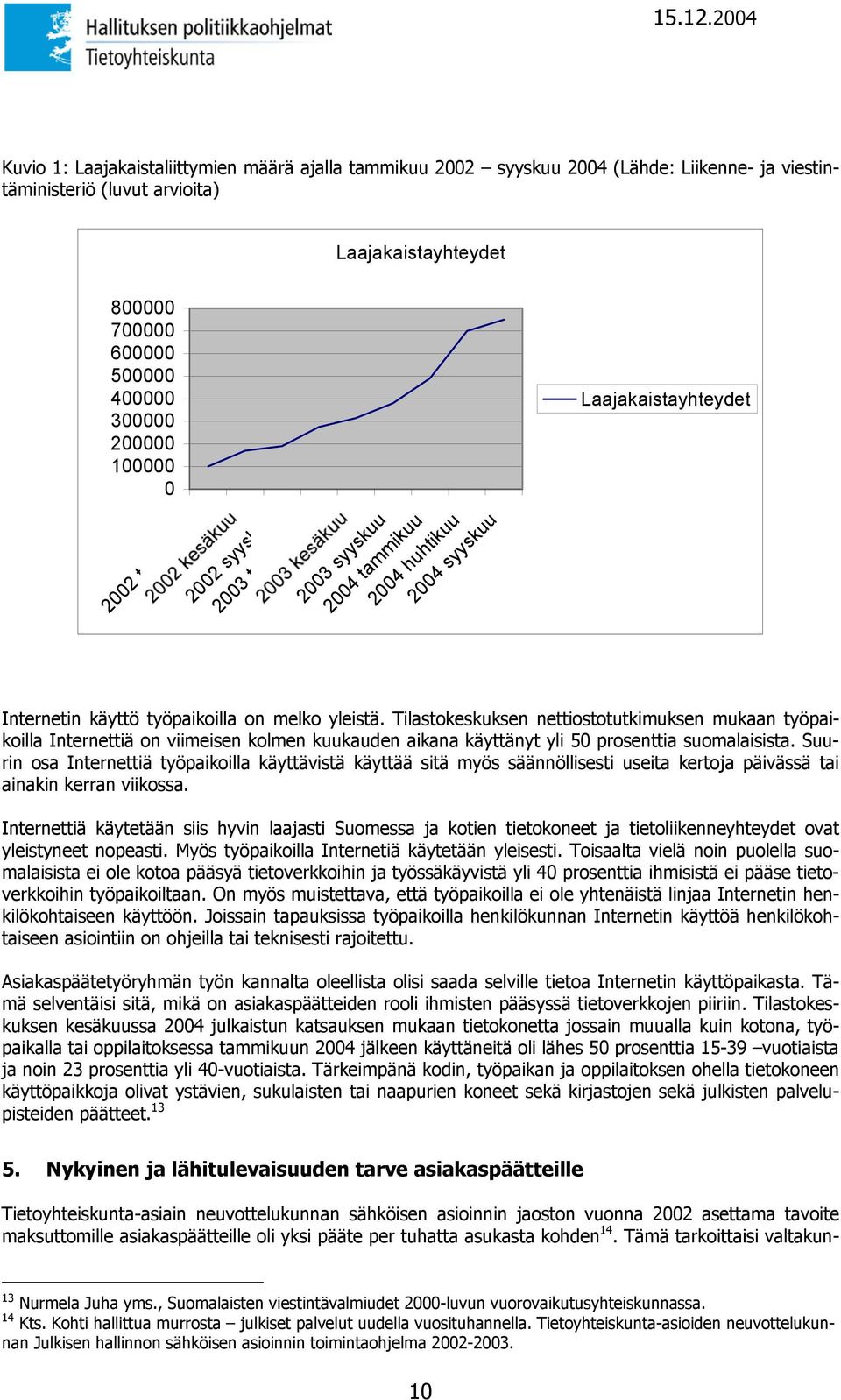 Tilastokeskuksen nettiostotutkimuksen mukaan työpaikoilla Internettiä on viimeisen kolmen kuukauden aikana käyttänyt yli 50 prosenttia suomalaisista.