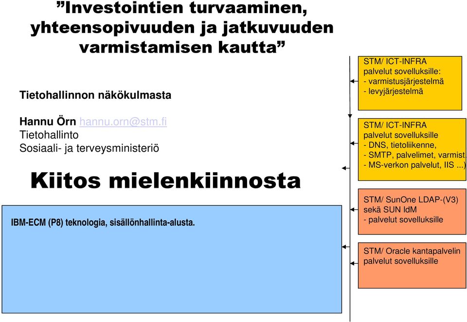 Repositoryn sisältöjä mm:doktori, SharePoint, Quickr, HILA -integraatioratkaisut BPF eforms WAS P-8 STM/ ICT-INFRA palvelut sovelluksille: - varmistusjärjestelmä