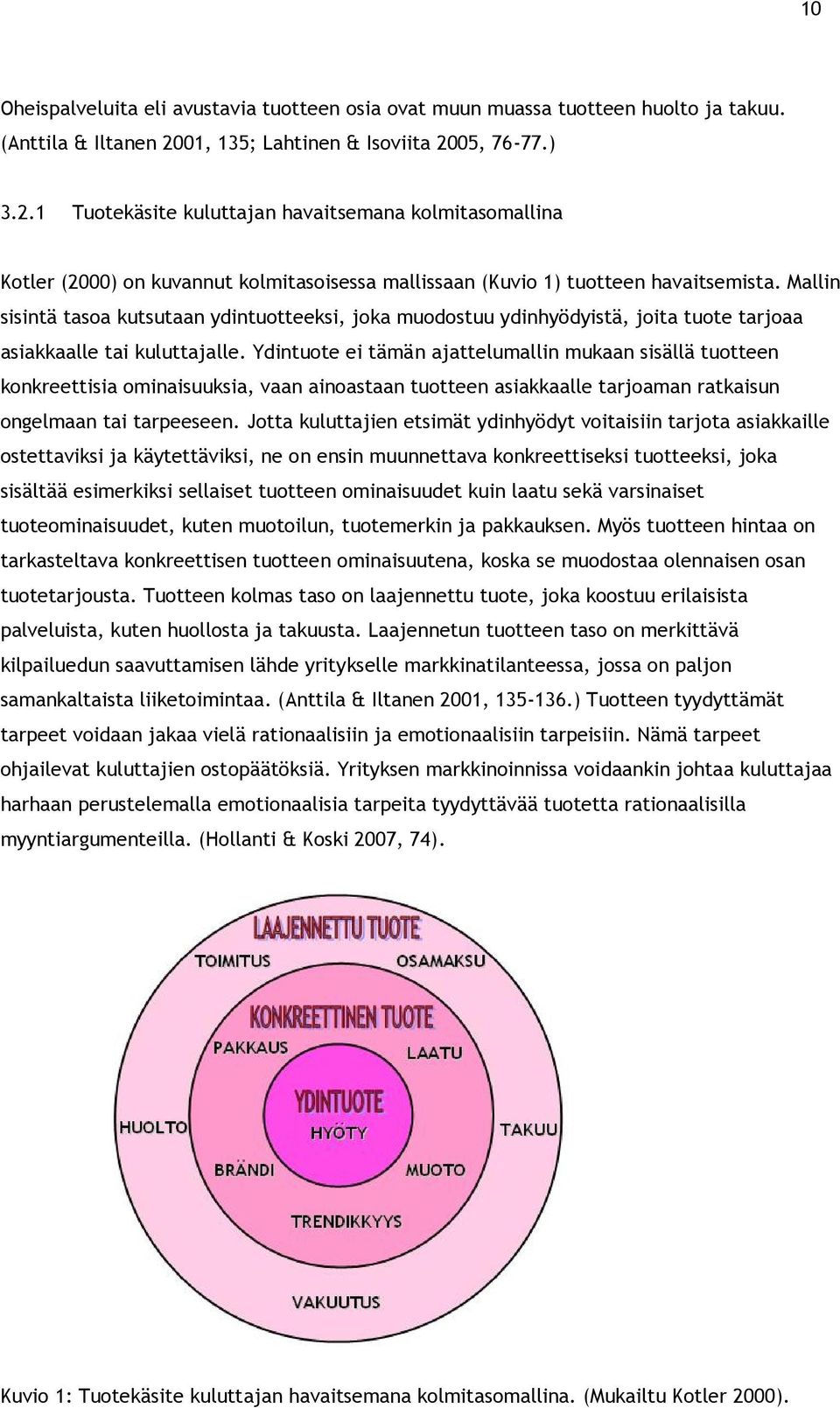 Mallin sisintä tasoa kutsutaan ydintuotteeksi, joka muodostuu ydinhyödyistä, joita tuote tarjoaa asiakkaalle tai kuluttajalle.