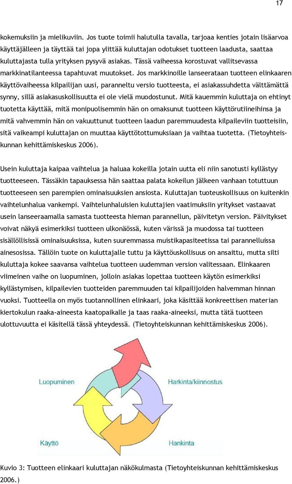 asiakas. Tässä vaiheessa korostuvat vallitsevassa markkinatilanteessa tapahtuvat muutokset.