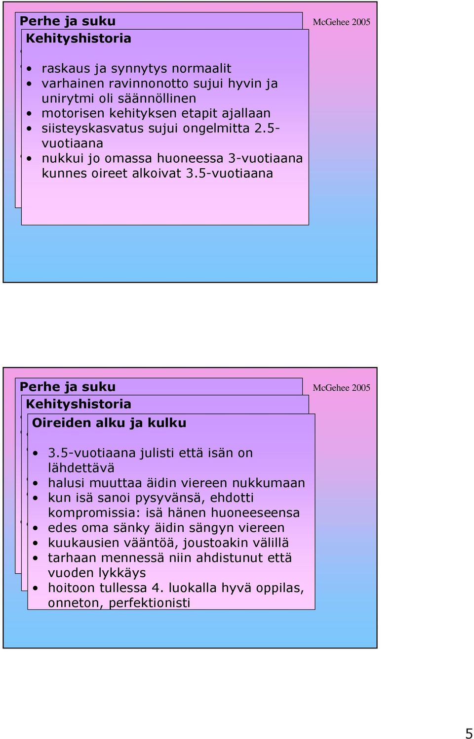 ongelmitta häiriön 2.5- vuoksi vuotiaana vanhemmat nukkui jo omassa hakeutuneet huoneessa omien 3-vuotiaana vaikeuksien kunnes oireet vuoksi alkoivat psykoterapiaan 3.