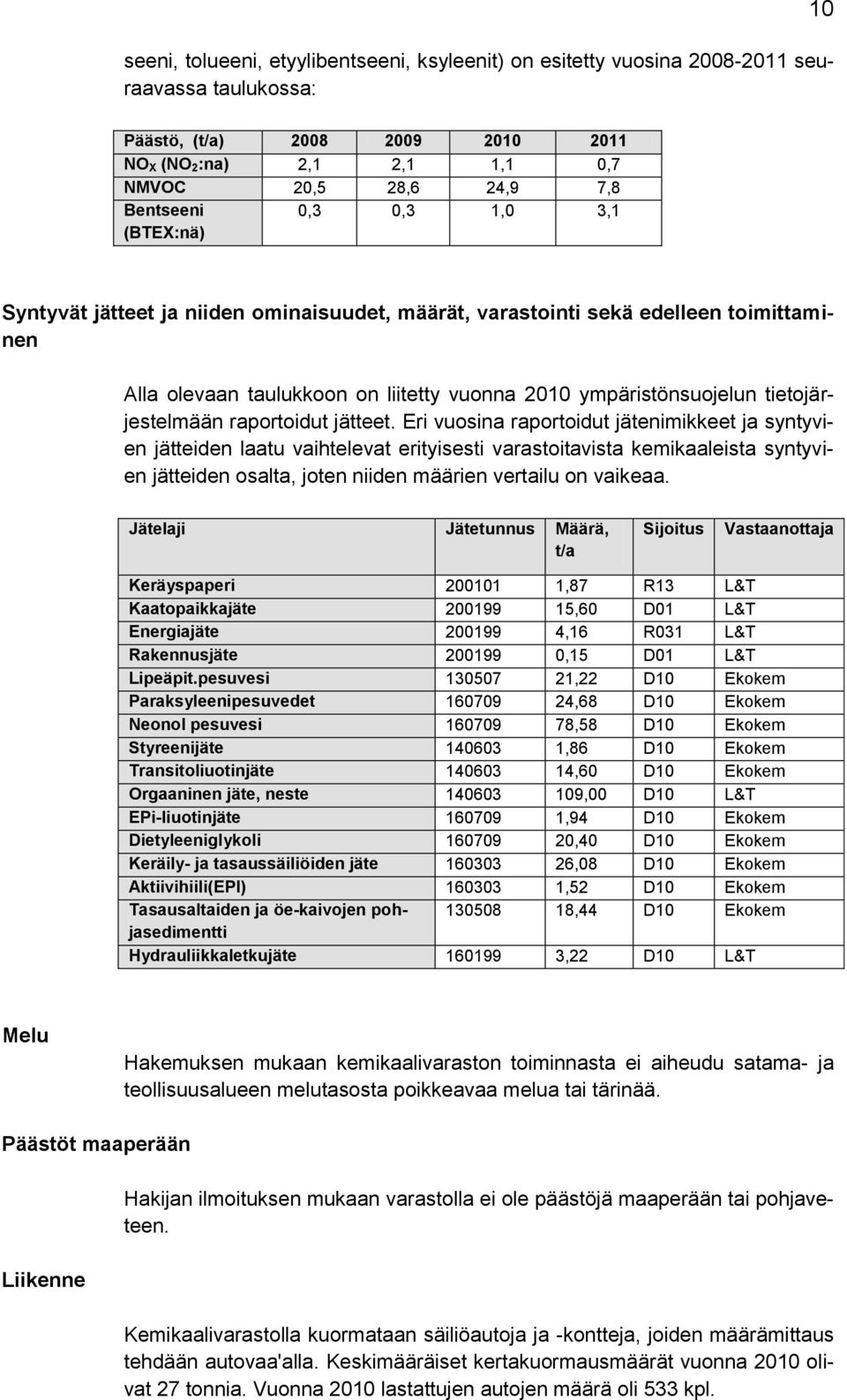 tietojärjestelmään raportoidut jätteet.