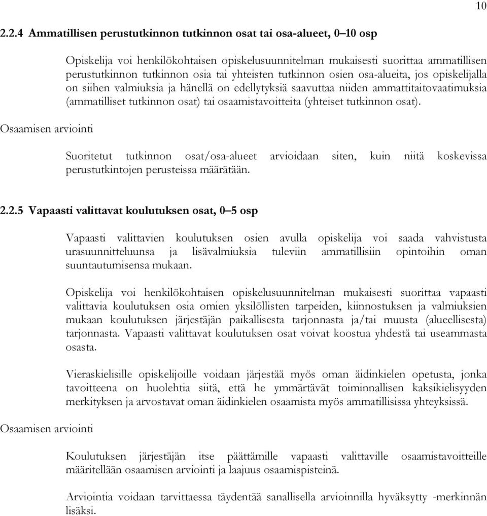 osaamistavoitteita (yhteiset tutkinnon osat). Suoritetut tutkinnon osat/osa-alueet arvioidaan siten, kuin niitä koskevissa perustutkintojen perusteissa määrätään. 2.