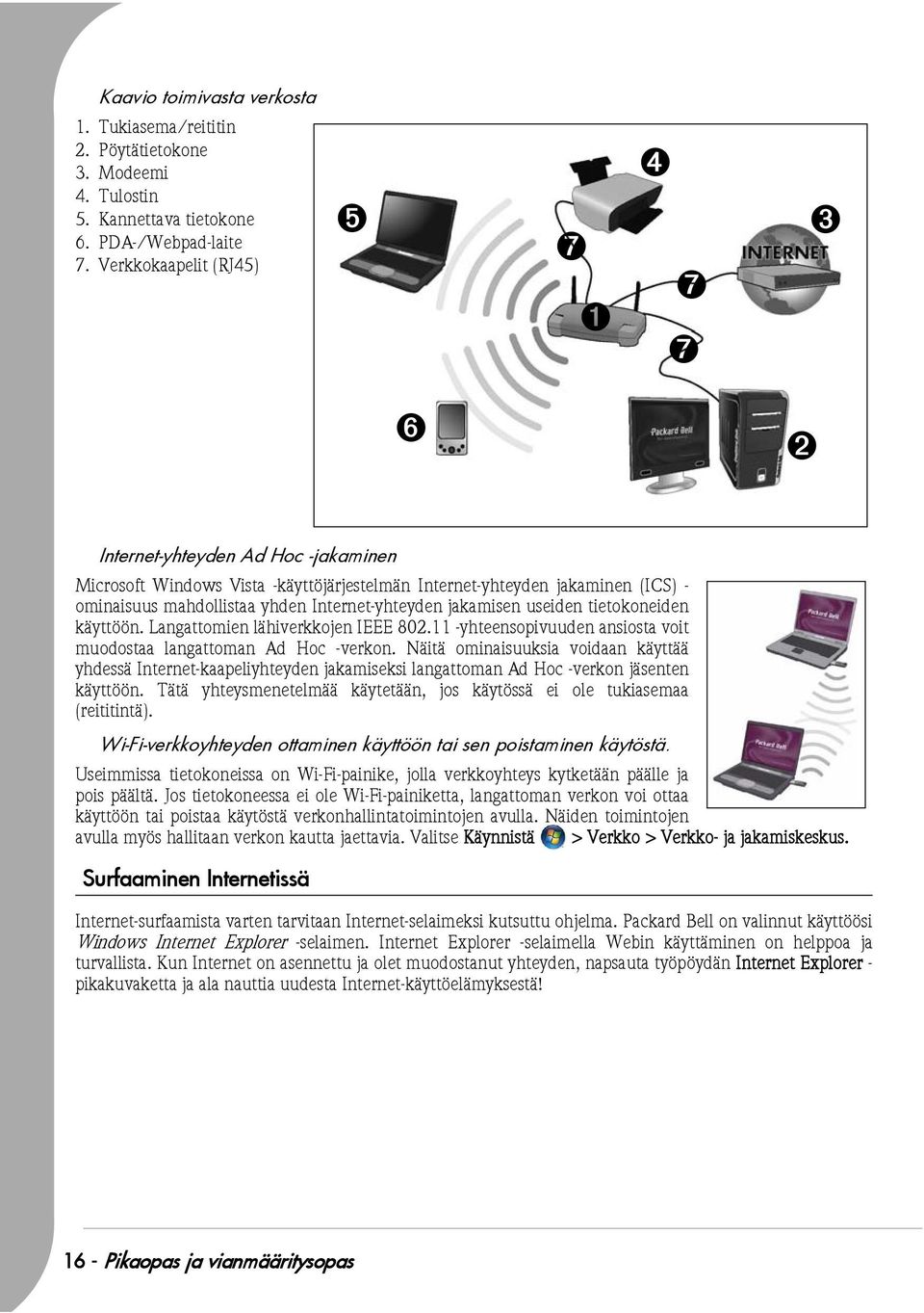 Internet-yhteyden jakamisen useiden tietokoneiden käyttöön. Langattomien lähiverkkojen IEEE 802.11 -yhteensopivuuden ansiosta voit muodostaa langattoman Ad Hoc -verkon.