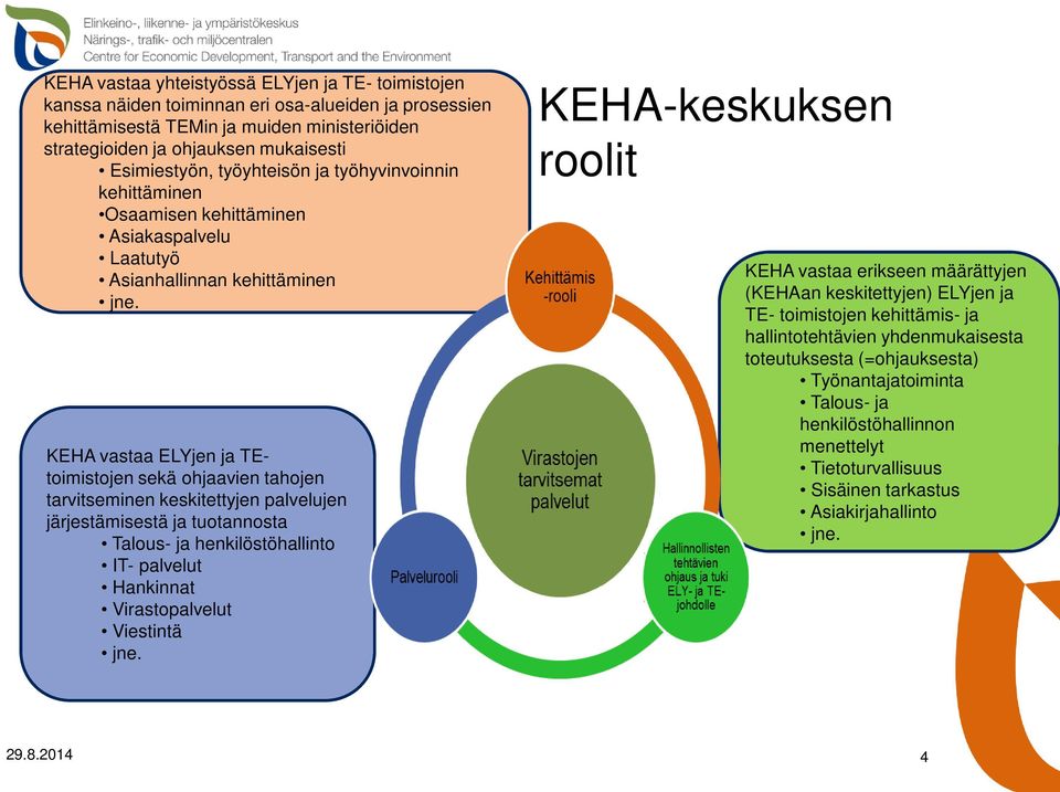 KEHA vastaa ELYjen ja TEtoimistojen sekä ohjaavien tahojen tarvitseminen keskitettyjen palvelujen järjestämisestä ja tuotannosta Talous- ja henkilöstöhallinto IT- palvelut Hankinnat Virastopalvelut