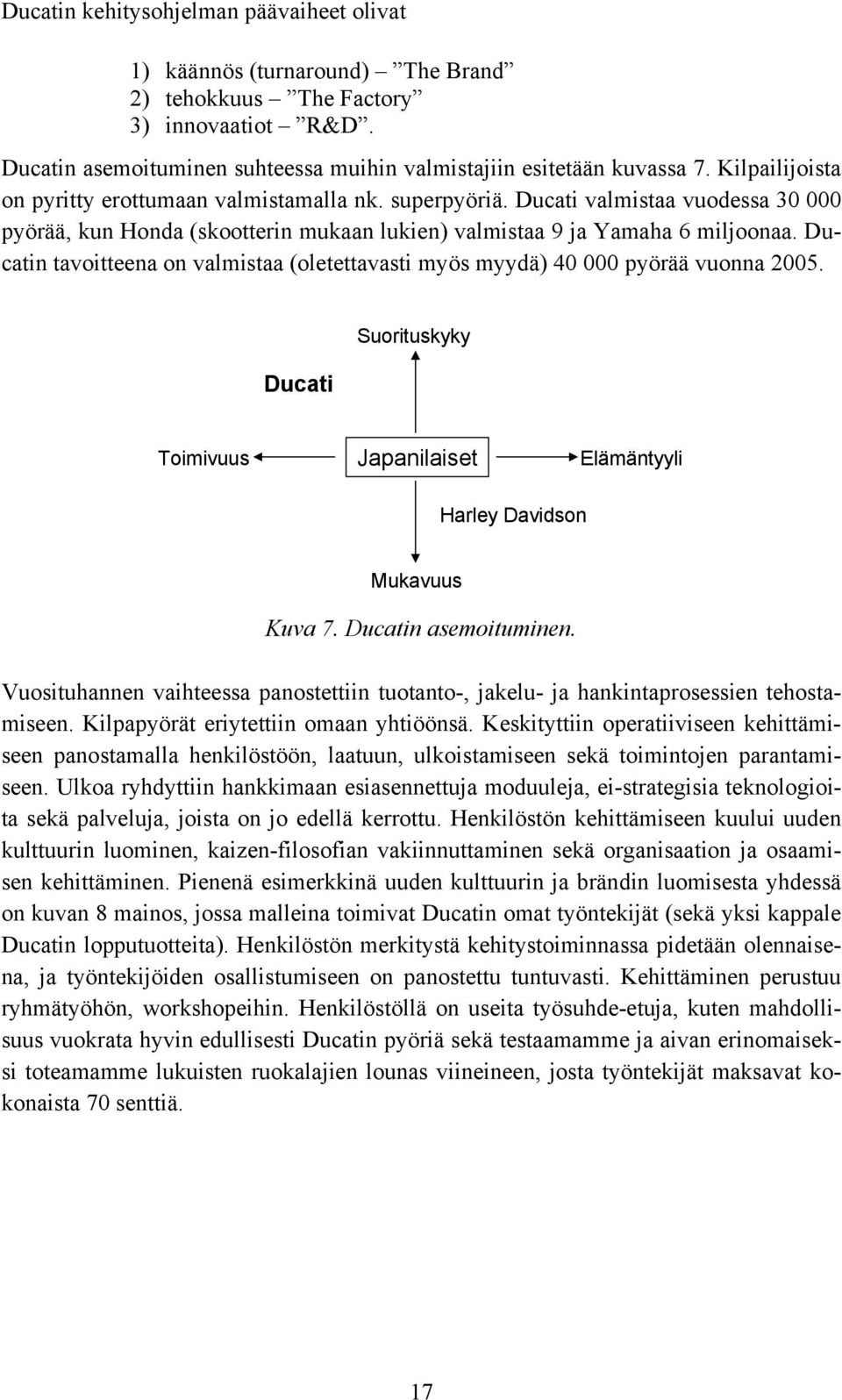 Ducatin tavoitteena on valmistaa (oletettavasti myös myydä) 40 000 pyörää vuonna 2005. Ducati Suorituskyky Toimivuus Japanilaiset Elämäntyyli Harley Davidson Mukavuus Kuva 7. Ducatin asemoituminen.