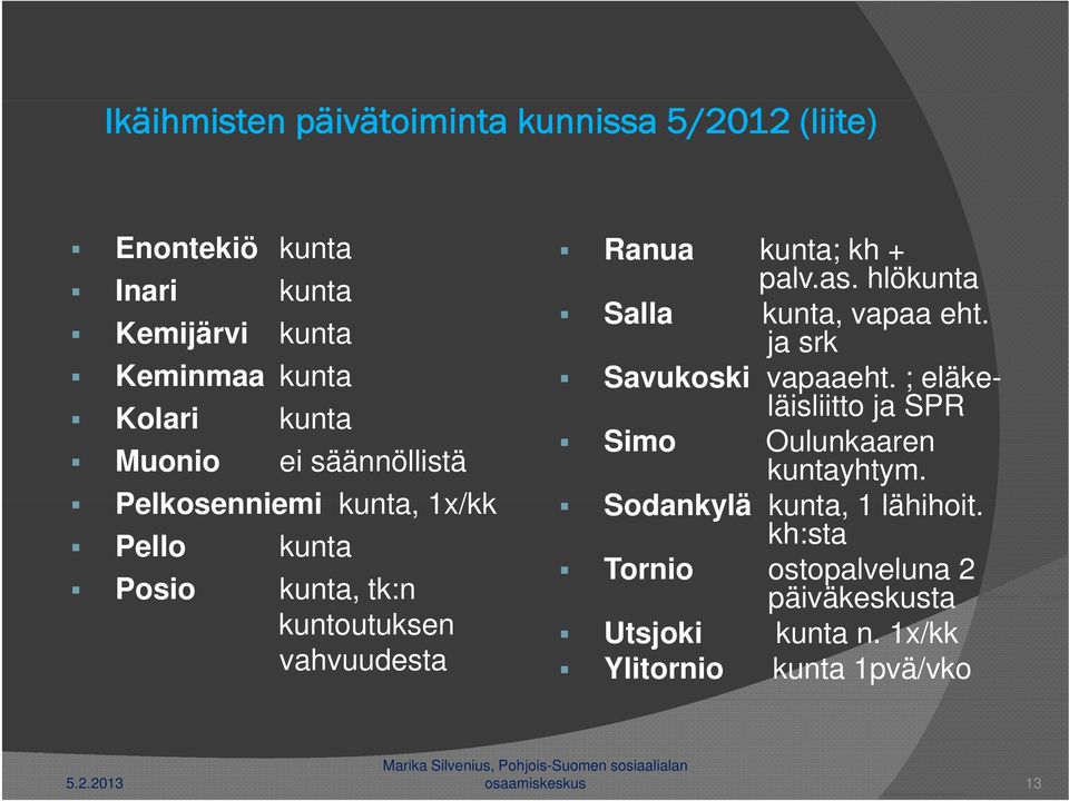palv.as. hlökunta Salla kunta, vapaa eht. ja srk Savukoski vapaaeht. ; eläke- läisliitto ja SPR Simo Oulunkaaren kuntayhtym.