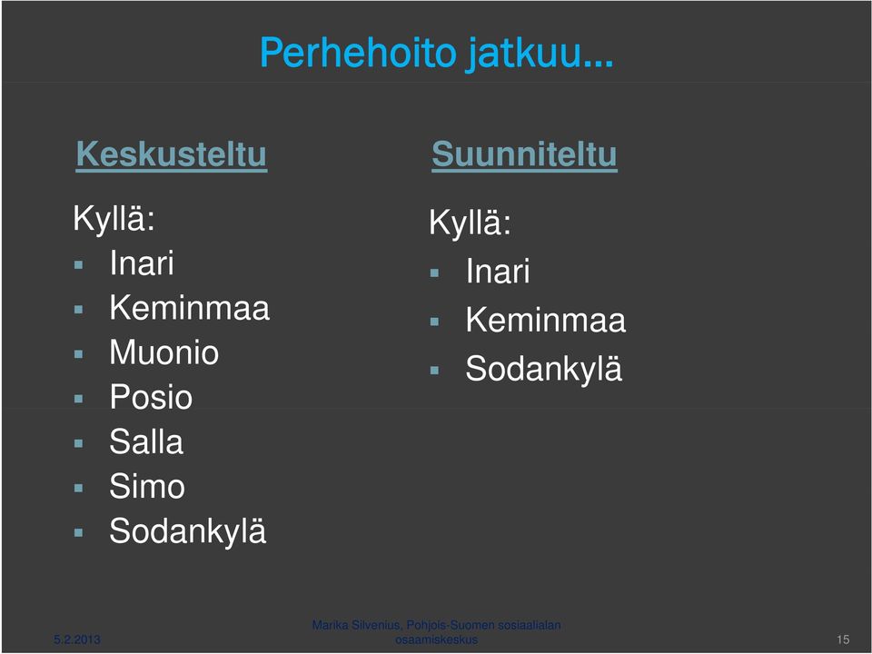 Simo Sodankylä Suunniteltu Kyllä: