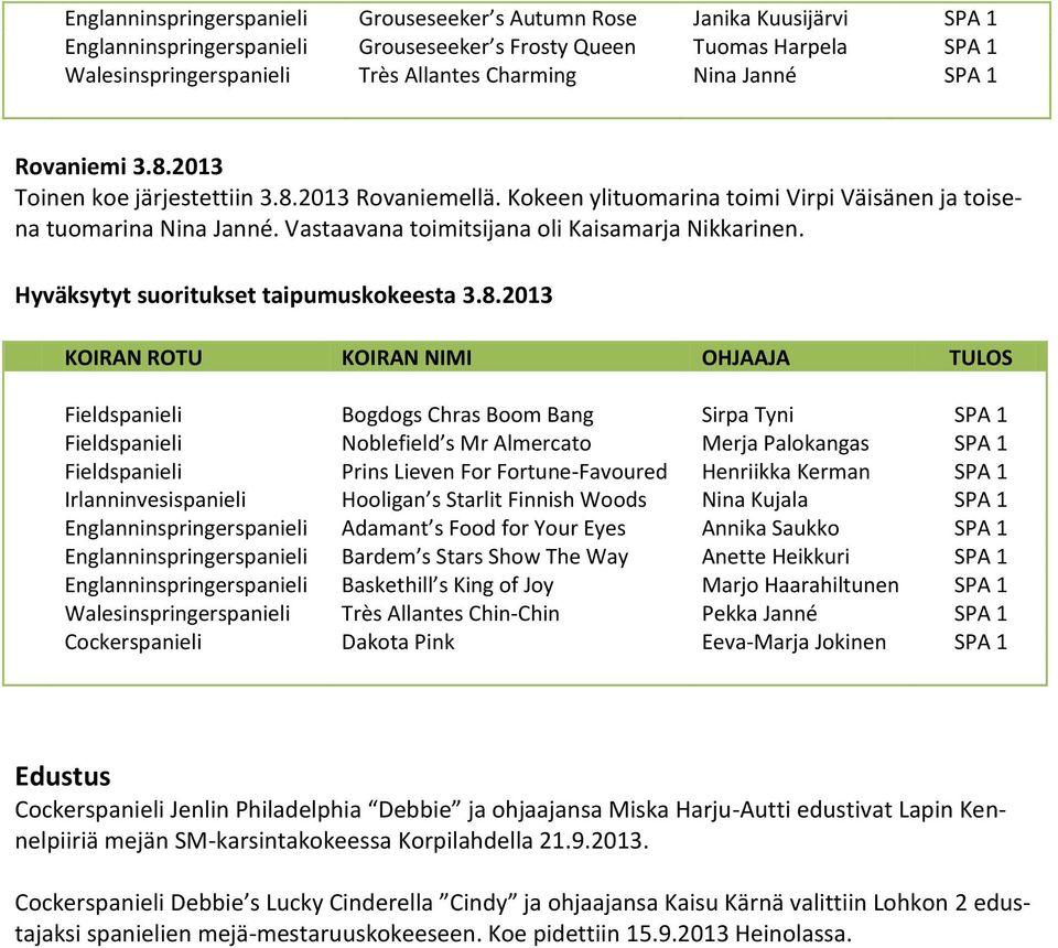 013 Fieldspanieli Fieldspanieli Fieldspanieli Irlanninvesispanieli Bogdogs Chras Boom Bang Noblefield s Mr Almercato Prins Lieven For Fortune-Favoured Hooligan s Starlit Finnish Woods Sirpa Tyni