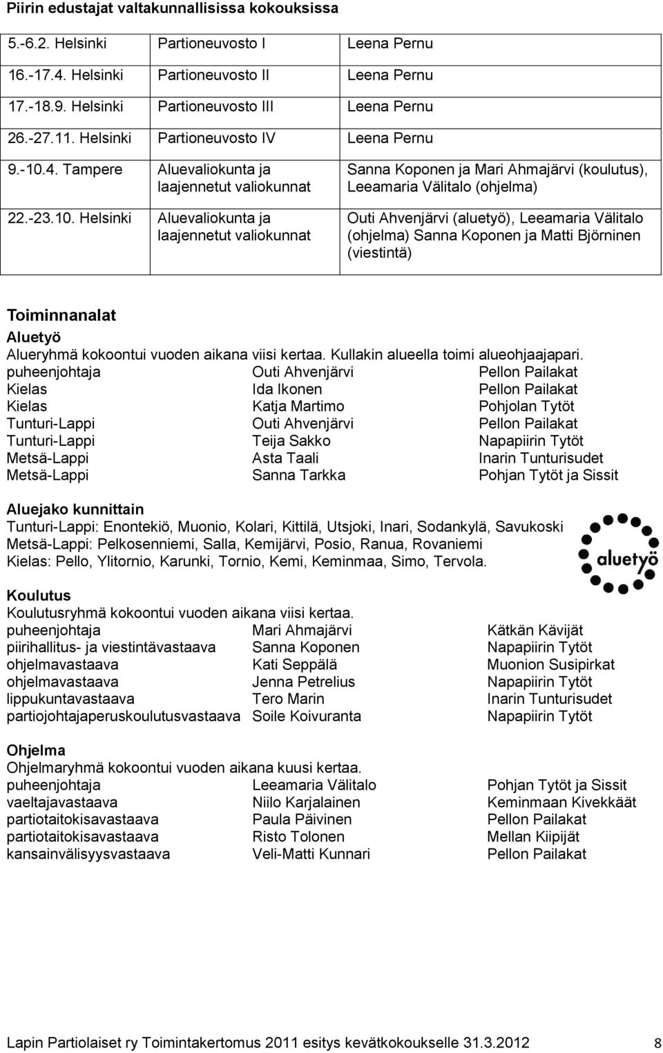 4. Tampere Aluevaliokunta ja laajennetut valiokunnat 22.-23.10.