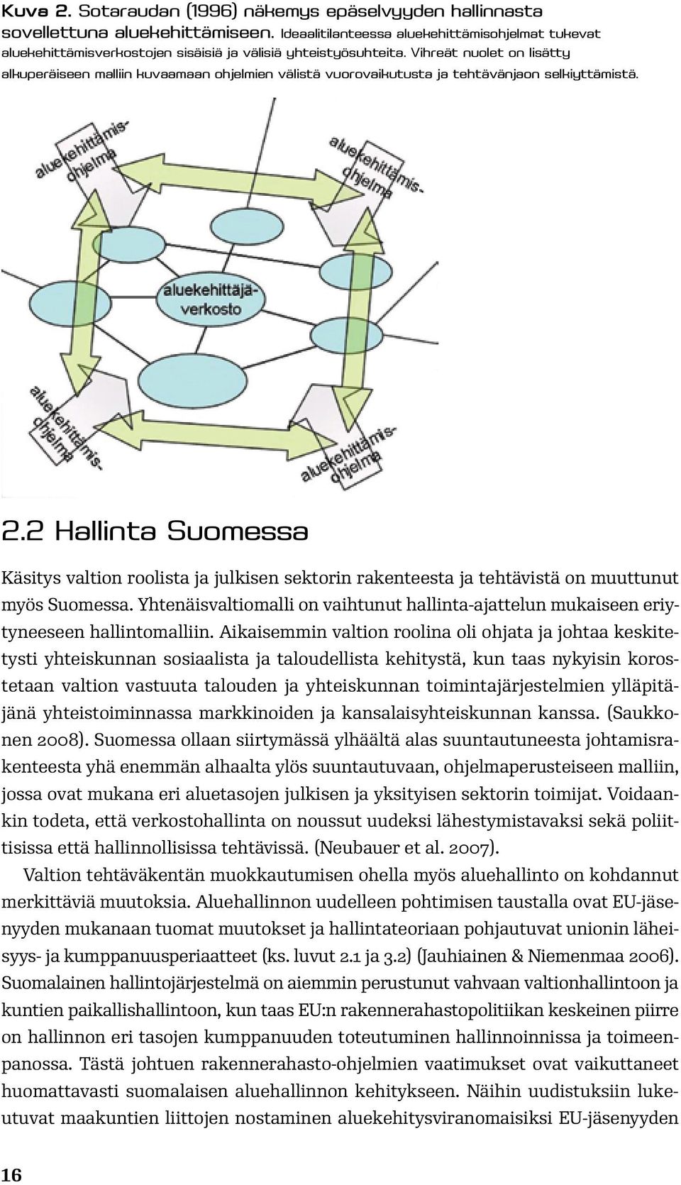 Vihreät nuolet on lisätty alkuperäiseen malliin kuvaamaan ohjelmien välistä vuorovaikutusta ja tehtävänjaon selkiyttämistä. 2.