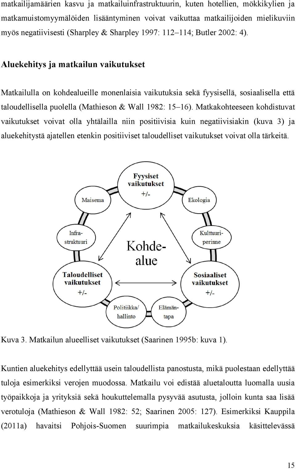 Aluekehitys ja matkailun vaikutukset Matkailulla on kohdealueille monenlaisia vaikutuksia sekä fyysisellä, sosiaalisella että taloudellisella puolella (Mathieson & Wall 1982: 15 16).