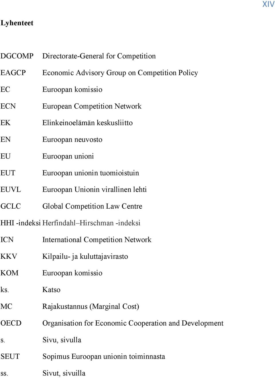 Competition Law Centre HHI -indeksi Herfindahl Hirschman -indeksi ICN KKV KOM ks.