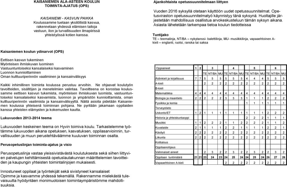 Opetusviraston opetussuunnitelmatyö käynnistyy tänä syksynä. Huoltajille järjestetään mahdollisuus osallistua arvokeskusteluun tämän syksyn aikana.