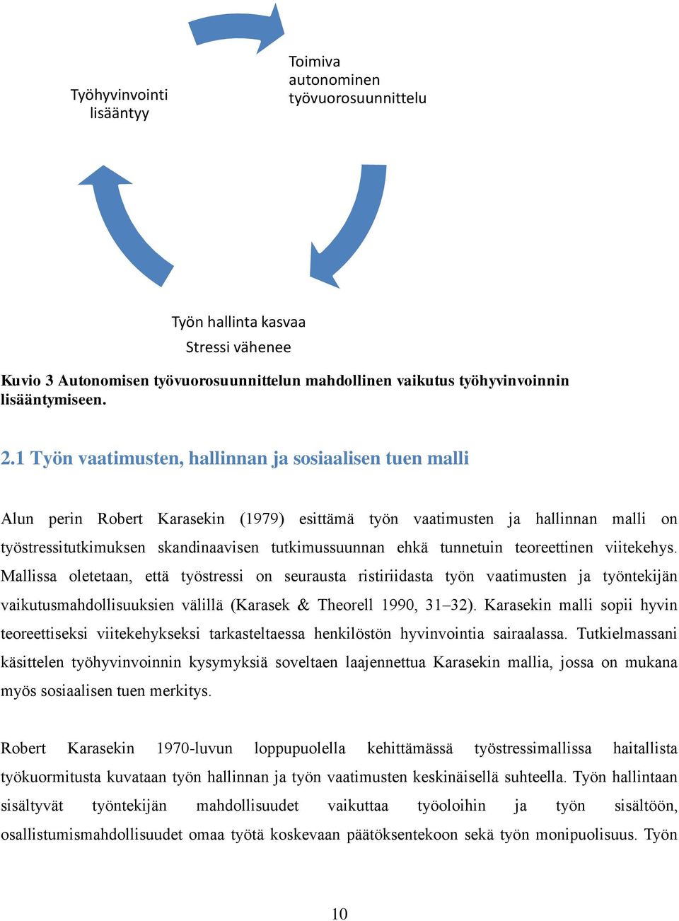 tunnetuin teoreettinen viitekehys. Mallissa oletetaan, että työstressi on seurausta ristiriidasta työn vaatimusten ja työntekijän vaikutusmahdollisuuksien välillä (Karasek & Theorell 1990, 31 32).